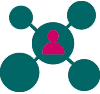 Distributer Software